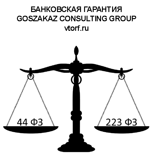 Банковская гарантия от GosZakaz CG в Ульяновске